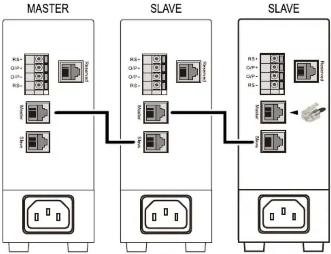 VOLTCRAFT LSP-1362 - b) Geräte verbinden - 3