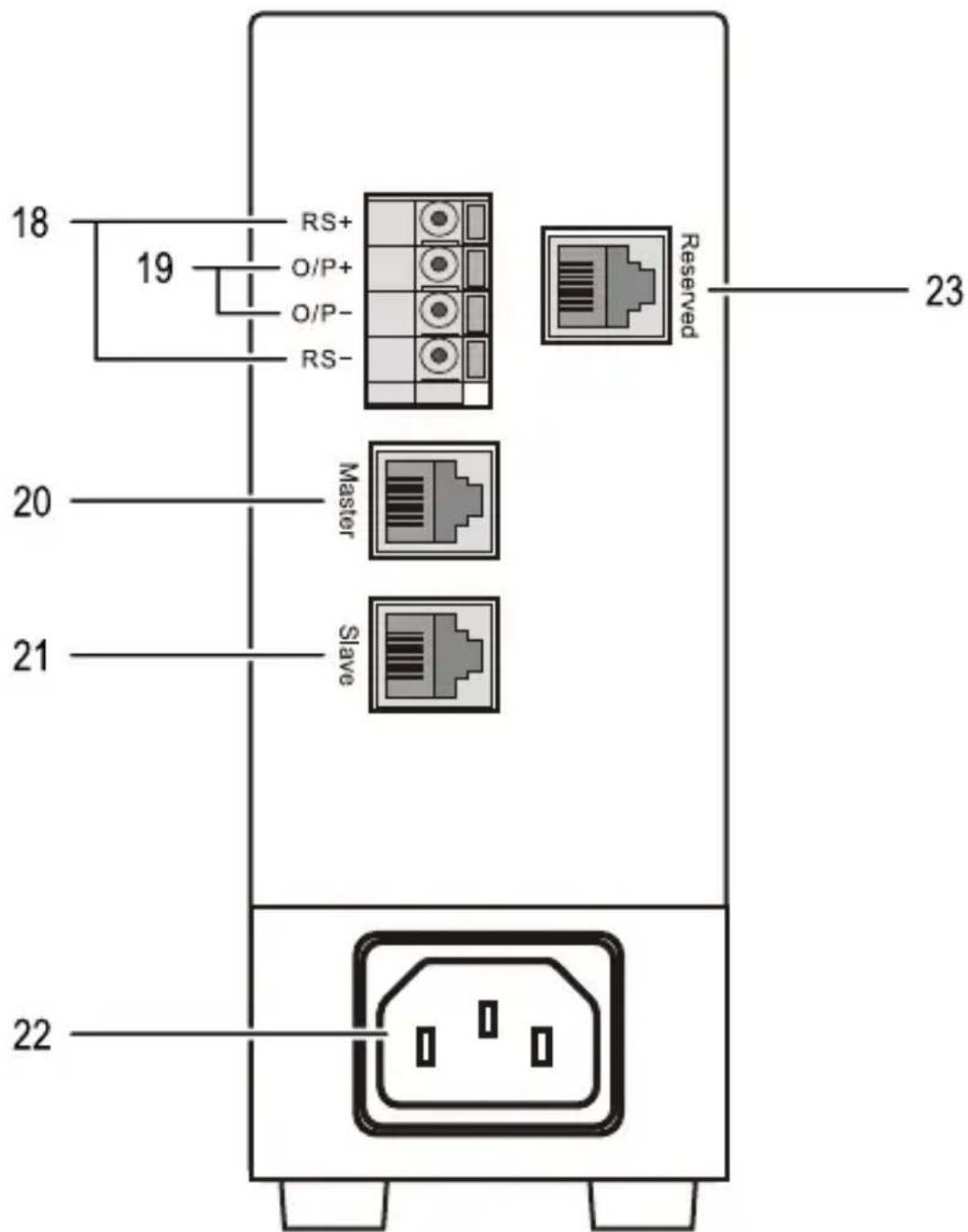 VOLTCRAFT LSP-1362 - Bedienelemente - 3