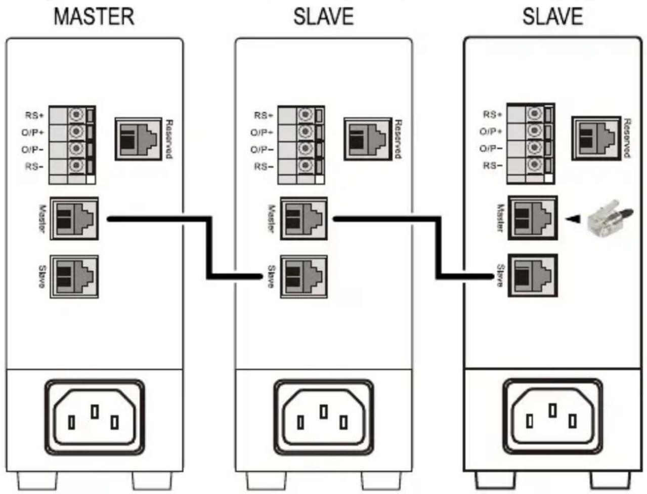 VOLTCRAFT LSP-1362 - b) Apparaten aansluiten - 2