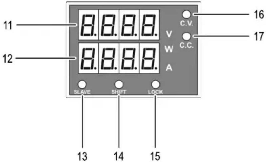 VOLTCRAFT LSP-1362 - Éléments de fonctionnement - 2