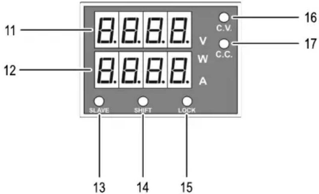 VOLTCRAFT LSP-1362 - Bedienelemente - 2
