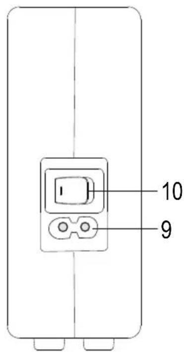 VOLTCRAFT LSP-2165 - CONNECTIONS AND CONTROL ELEMENTS - 2