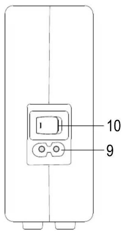 VOLTCRAFT LSP-2165 - AANSLUITINGEN EN BEDIENINGSELEMENTEN - 2