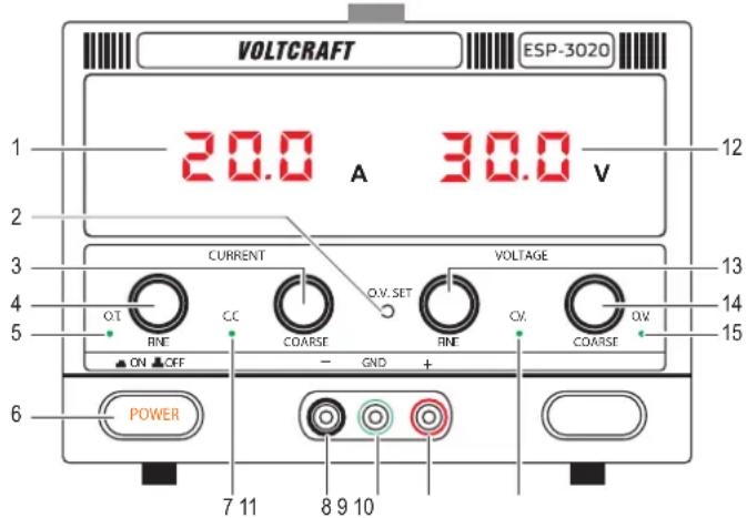 VOLTCRAFT ESP-3020 - d) Zekering - 1