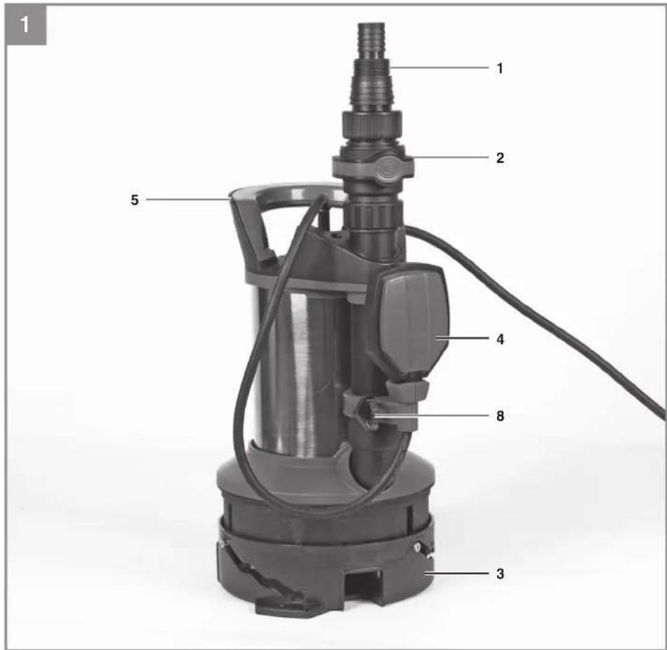 EINHELL GE-DP 7535 N LL ECO - 1