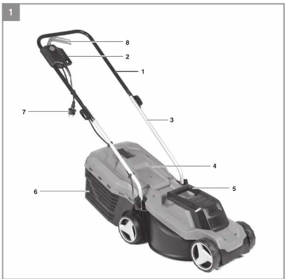 EINHELL GC-EM 1000/32 - 1
