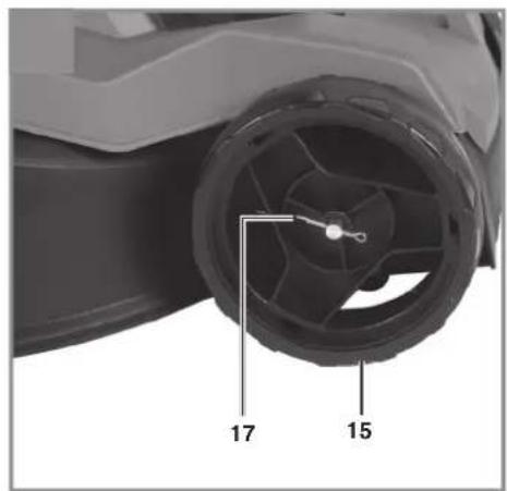 EINHELL GC-EM 1000/32 - 4