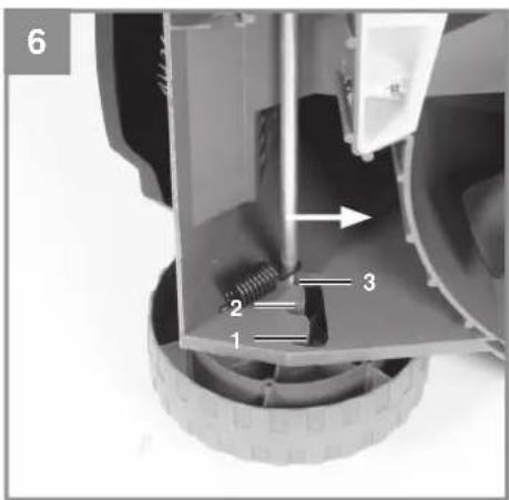 EINHELL GC-EM 1000/32 - 11