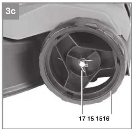 EINHELL GC-EM 1000/32 - 1