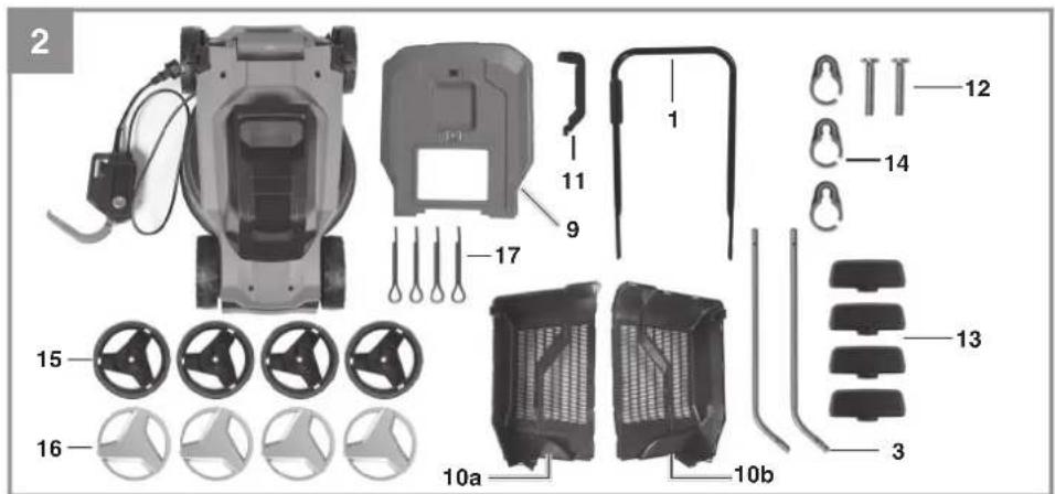 EINHELL GC-EM 1000/32 - 2