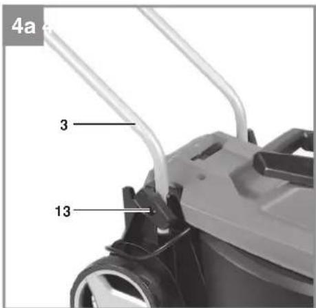 EINHELL GC-EM 1000/32 - 3