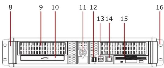 iStarUSA D-200-T - Hardware Guide - 2