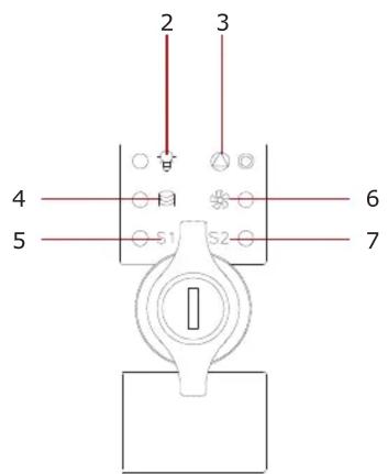 iStarUSA D-200-T - Hardware Guide - 4