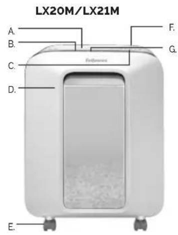 FELLOWES Powershred LX21M - INTERRUPTEUR - 1
