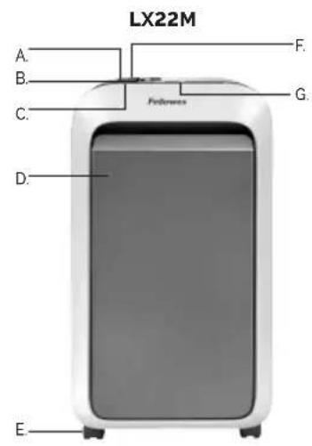 FELLOWES Powershred LX21M - INTERRUPTEUR - 2