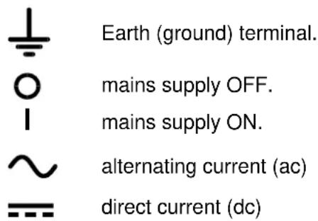 Aim TTi EX2020R - WARNING! THIS INSTRUMENT MUST BE EARTHED - 1