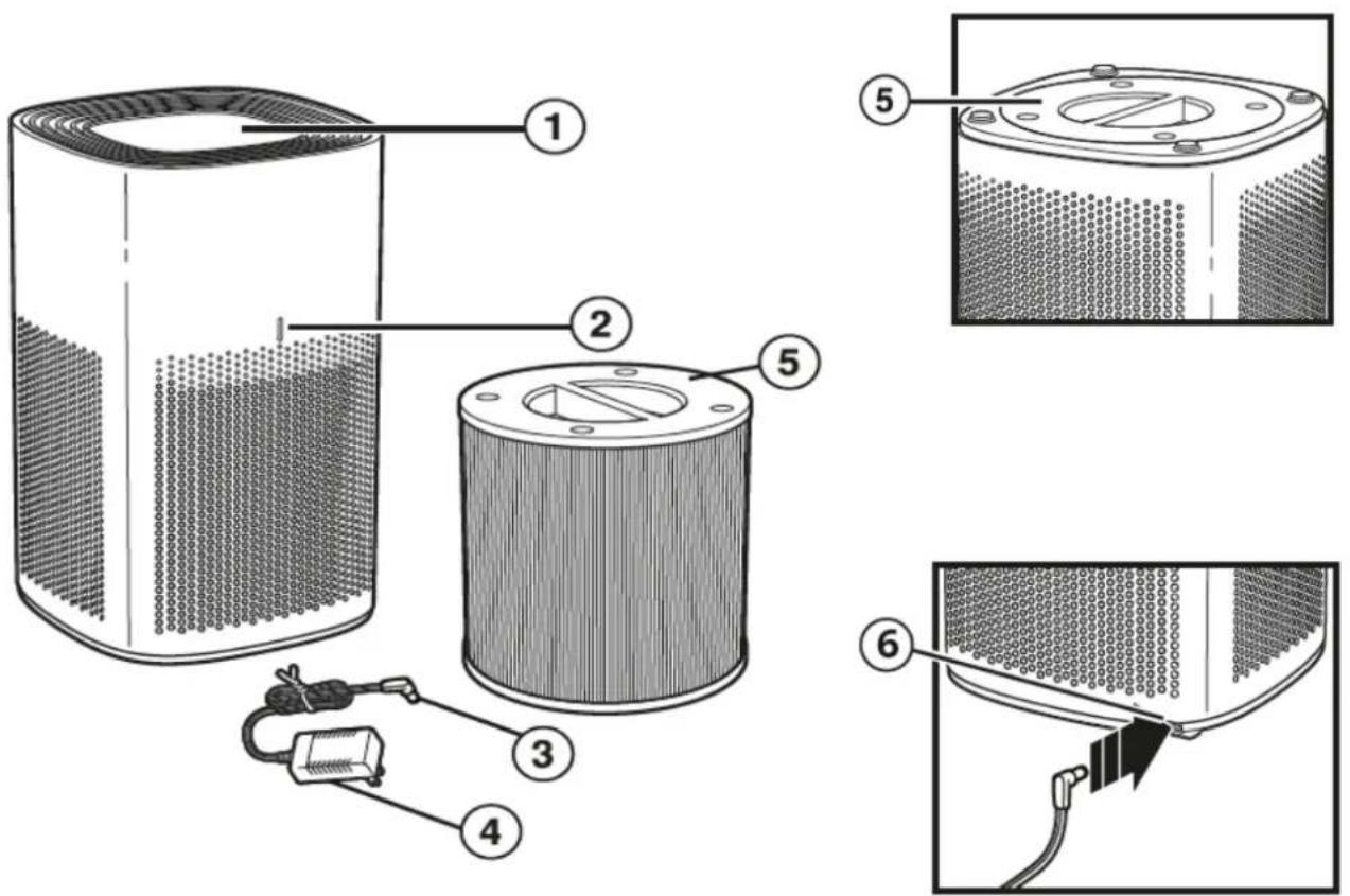 Clean Air Optima CA-505 - 1