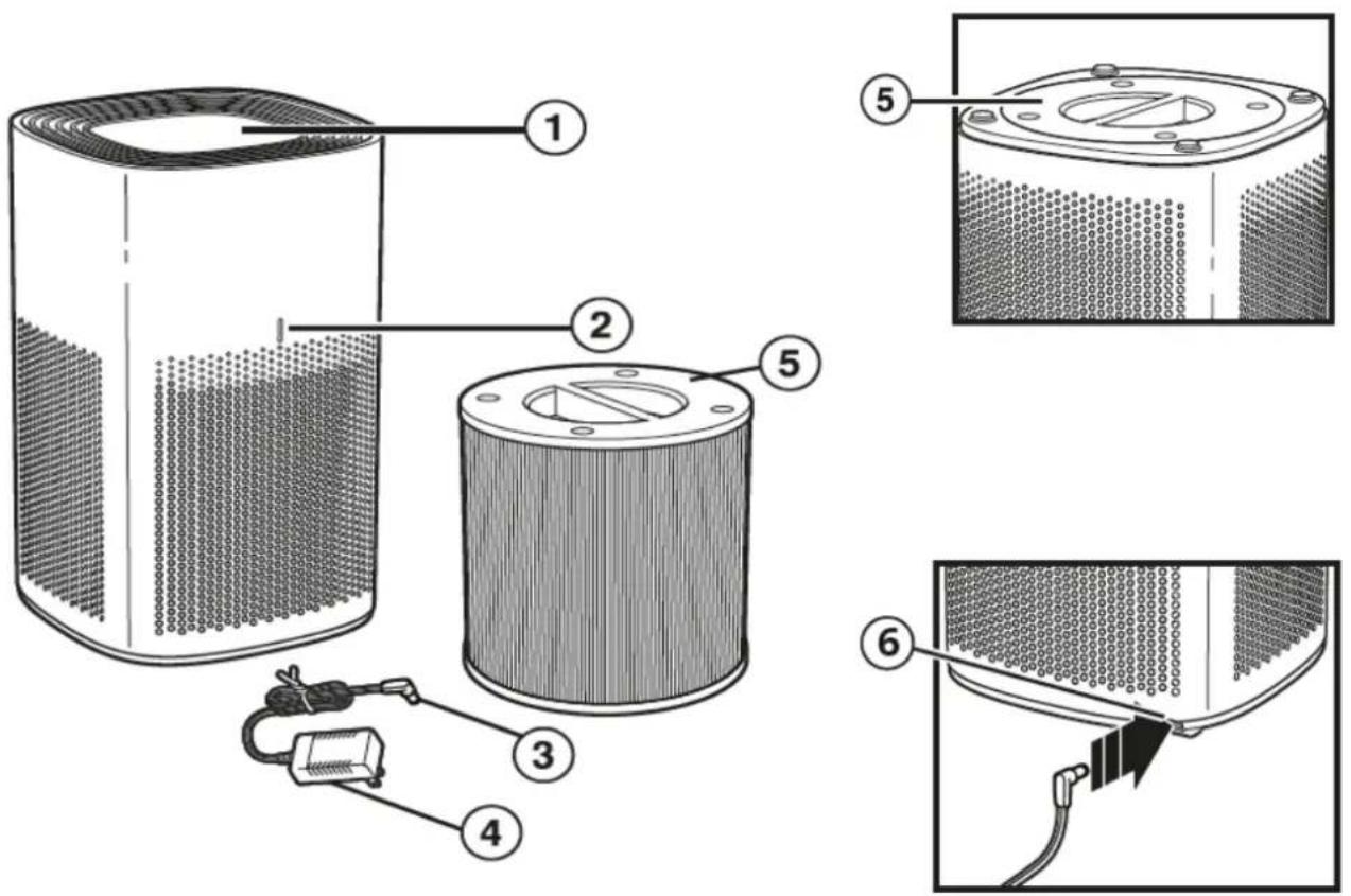 Clean Air Optima CA-505 - 1