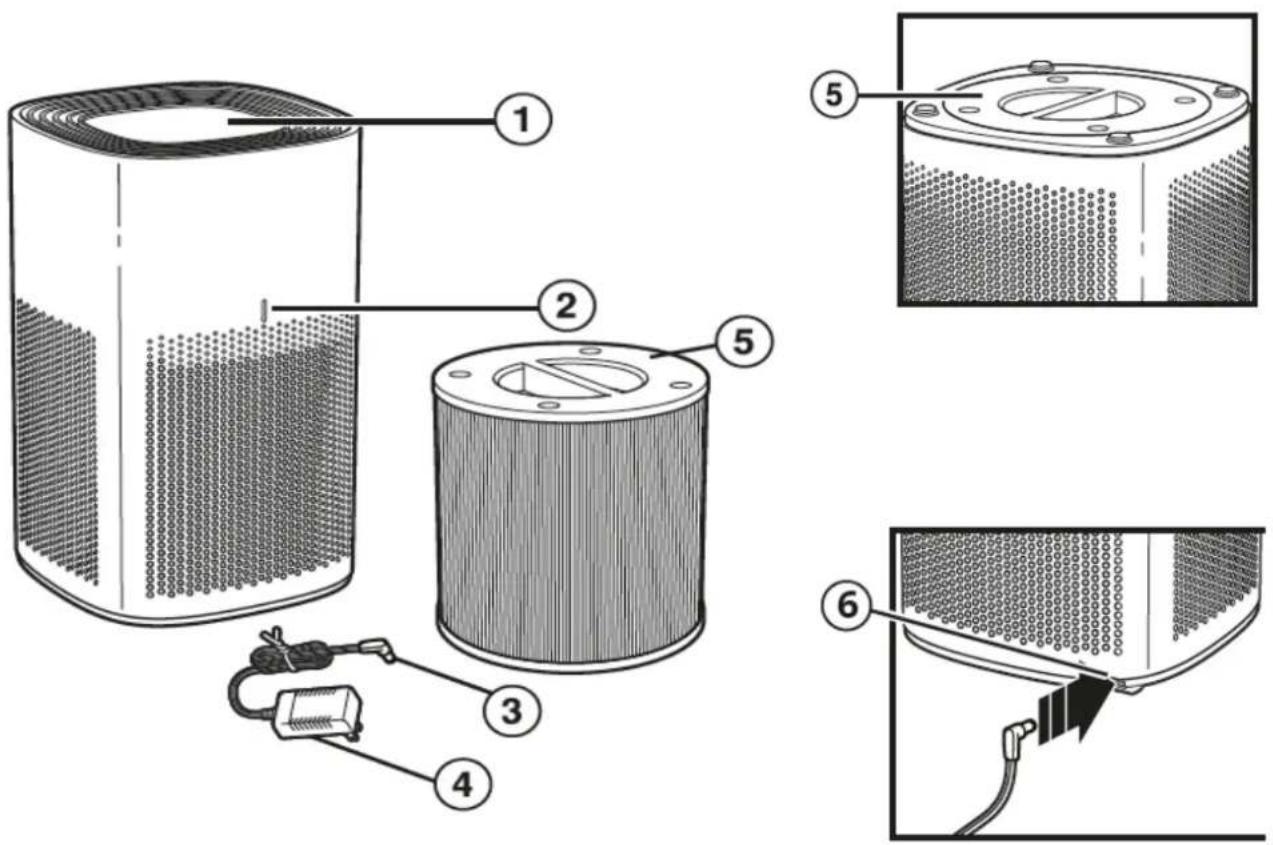 Clean Air Optima CA-505 - 1