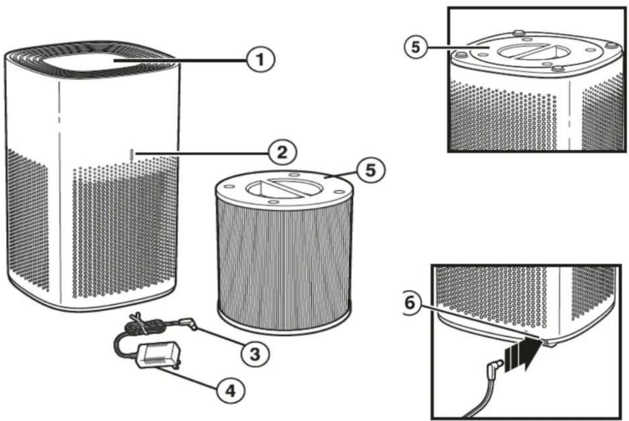 Clean Air Optima CA-505 - 1