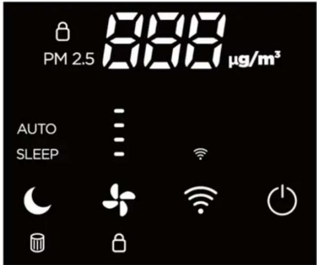 Clean Air Optima CA-505 - Ovládací panel / Návod k obsluze - 1