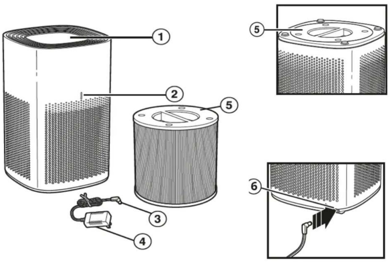 Clean Air Optima CA-505 - 1