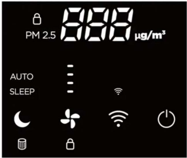 Clean Air Optima CA-505 - Panel de control / Instrucciones de funcionamiento - 1