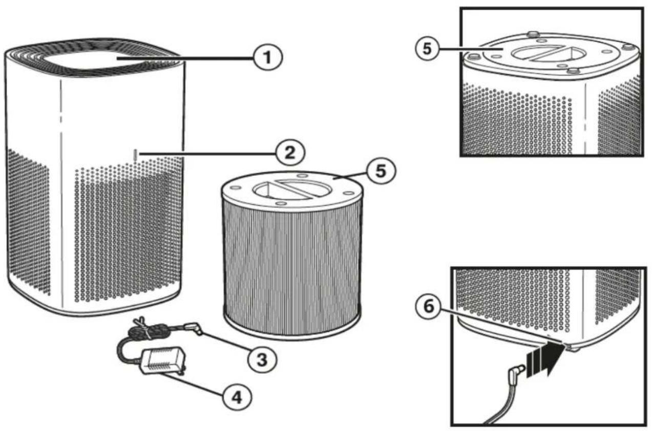 Clean Air Optima CA-505 - English - 1