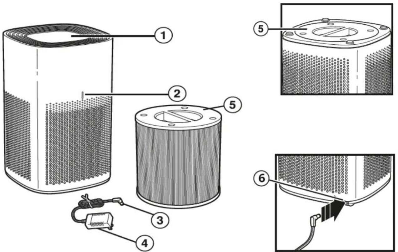 Clean Air Optima CA-505 - 1