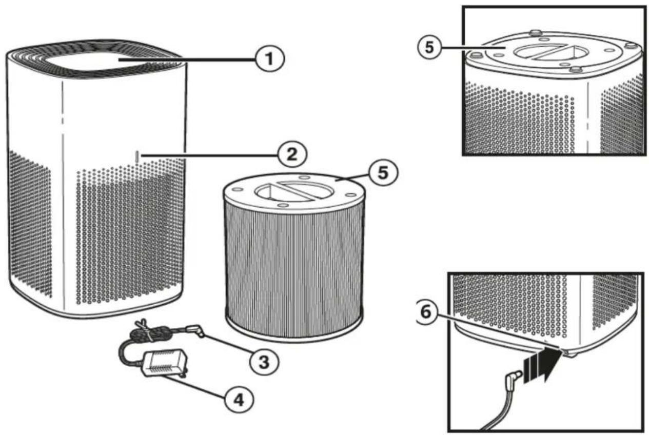 Clean Air Optima CA-505 - 1