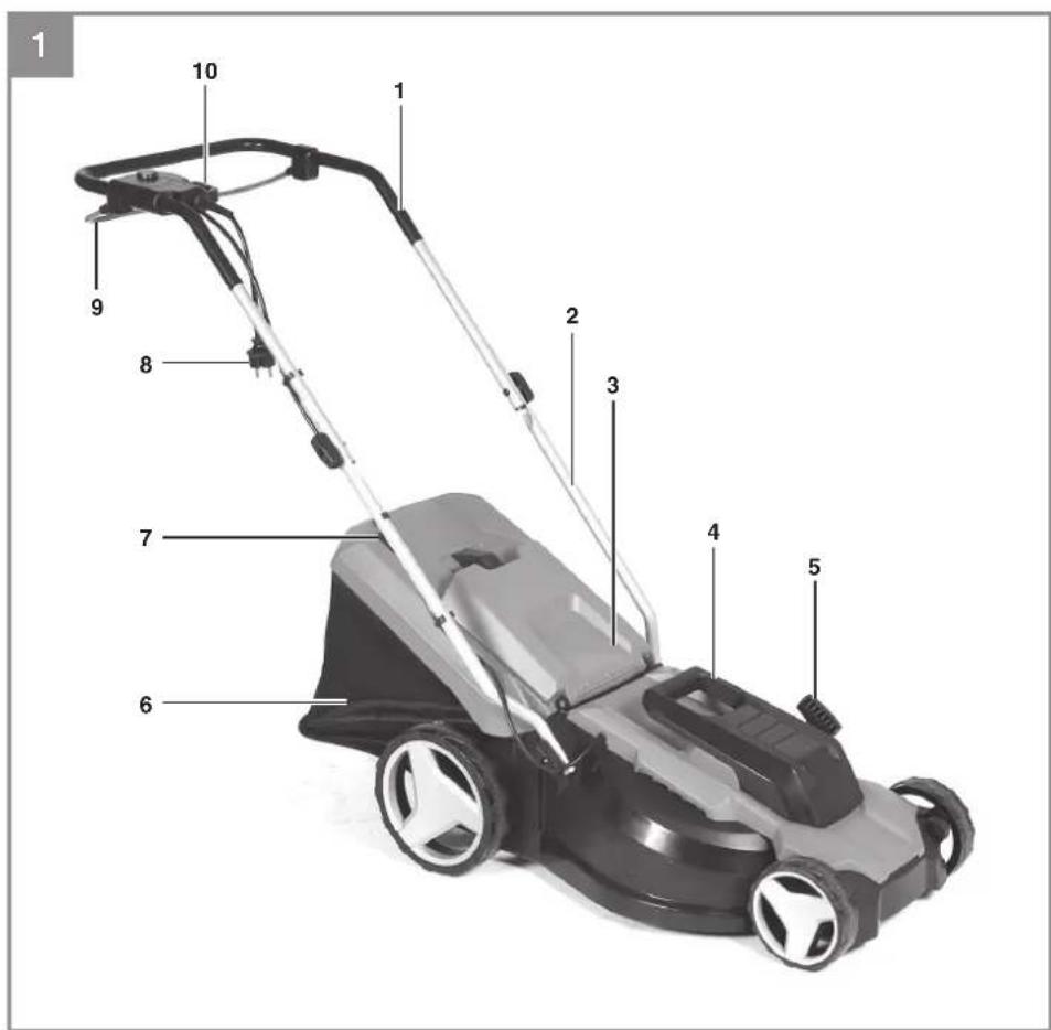 EINHELL GC-EM 1600/37 - 1