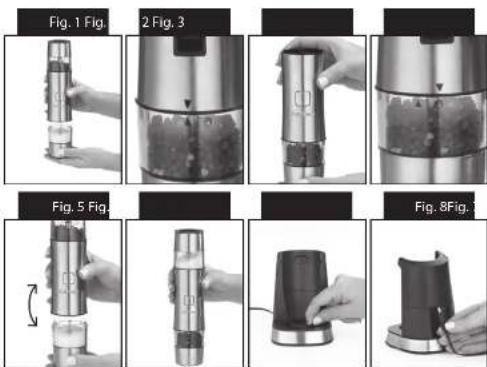 CUISINART SG6PE - Cuisinart® - 1