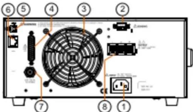 GW Instek ASR-2100R - GW INSTEK - 1