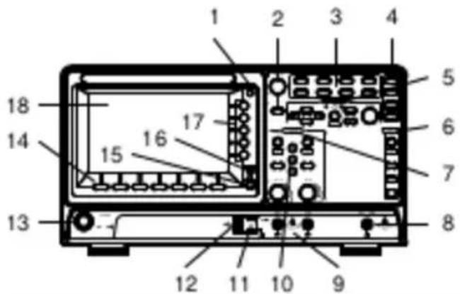 GW Instek GDS-1102B - Description - 1