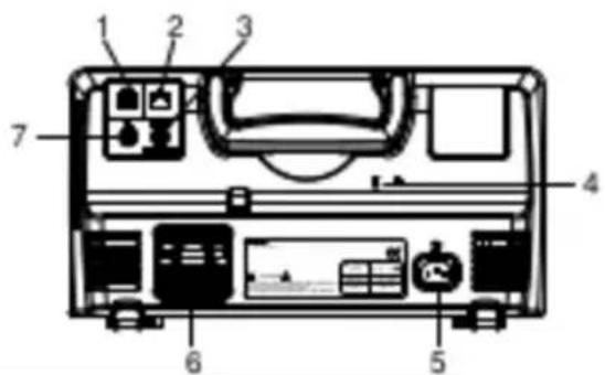 GW Instek GDS-1102B - Panneau arrière - 1