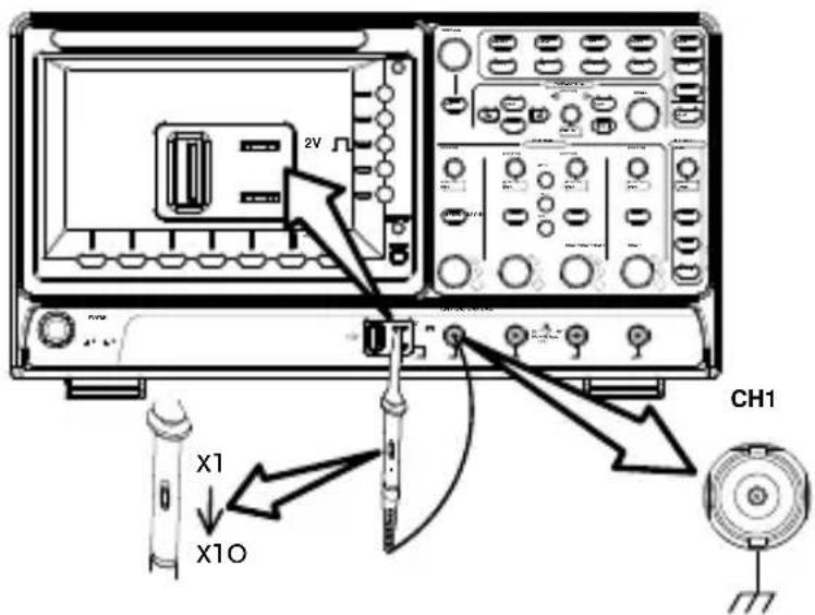 GW Instek GDS-1054B - Default - 1
