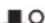 GW Instek GDS-2304A - Explication des symboles - 9