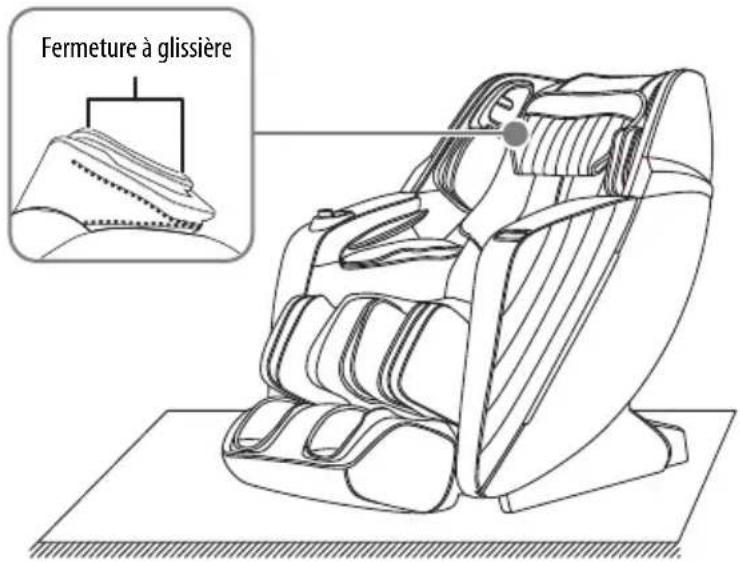 INSIGNIA NS-MGC600BK2 - Fixations et retrait des coussins - 1