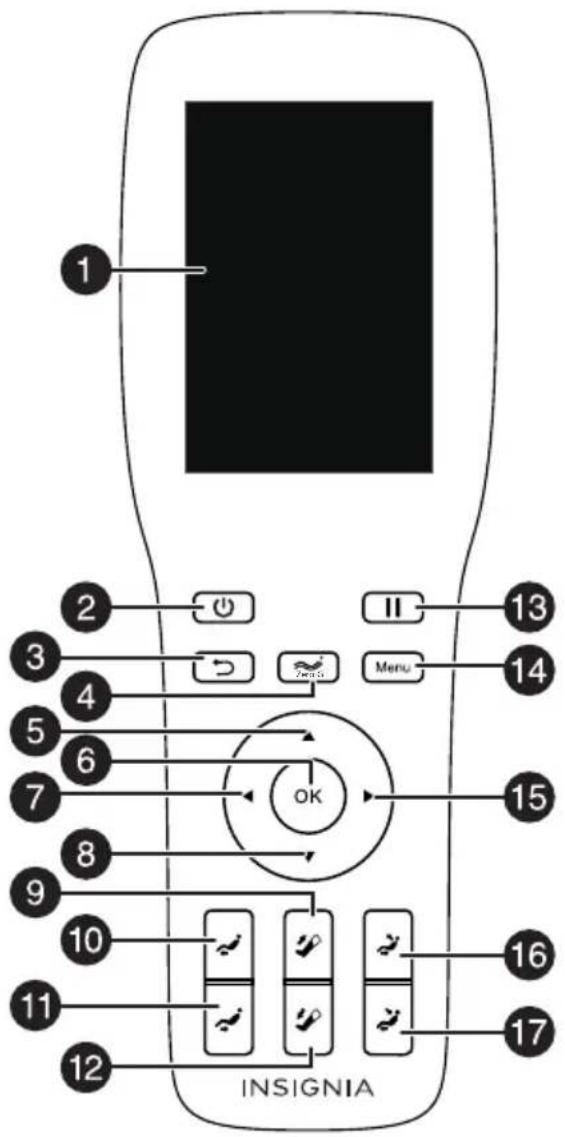 INSIGNIA NS-MGC600BK2 - Télécommande - 1