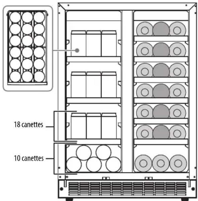 INSIGNIA NS-BC2ZSS1 - Utilisation du compartment à boissons - 1