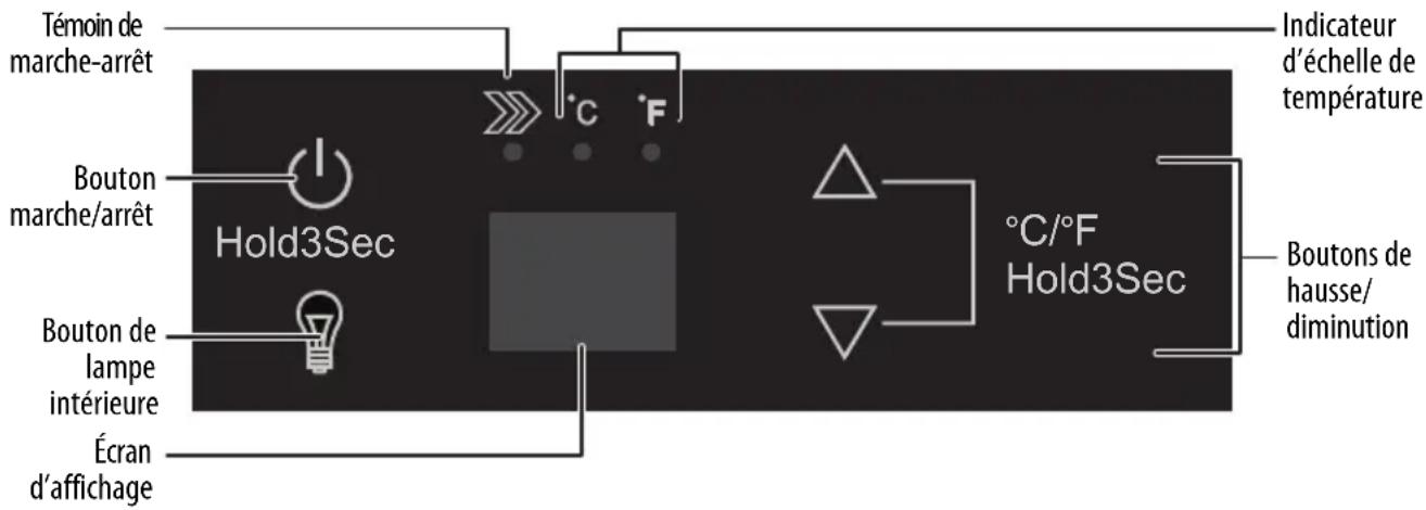 INSIGNIA NS-BC2ZSS1 - Commandes et panneaux d'affichage (les deux compartments) - 1