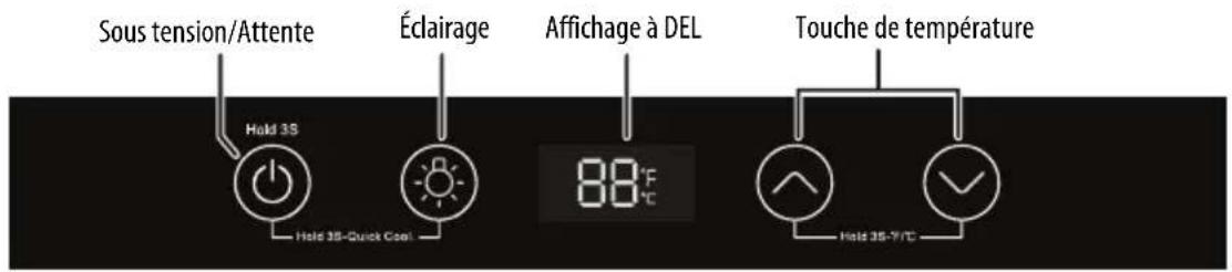 INSIGNIA NS-WC29SS3 - Commandes et panneau d'affichage - 1