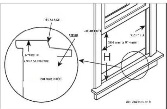 Keystone KSTAW18C - EXIGENCES DE LA FENÊTRE - 1