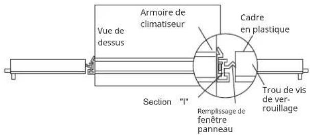 Keystone KSTAW18C - Assemblez les panneaux de remplissage de la fenêtre - 2