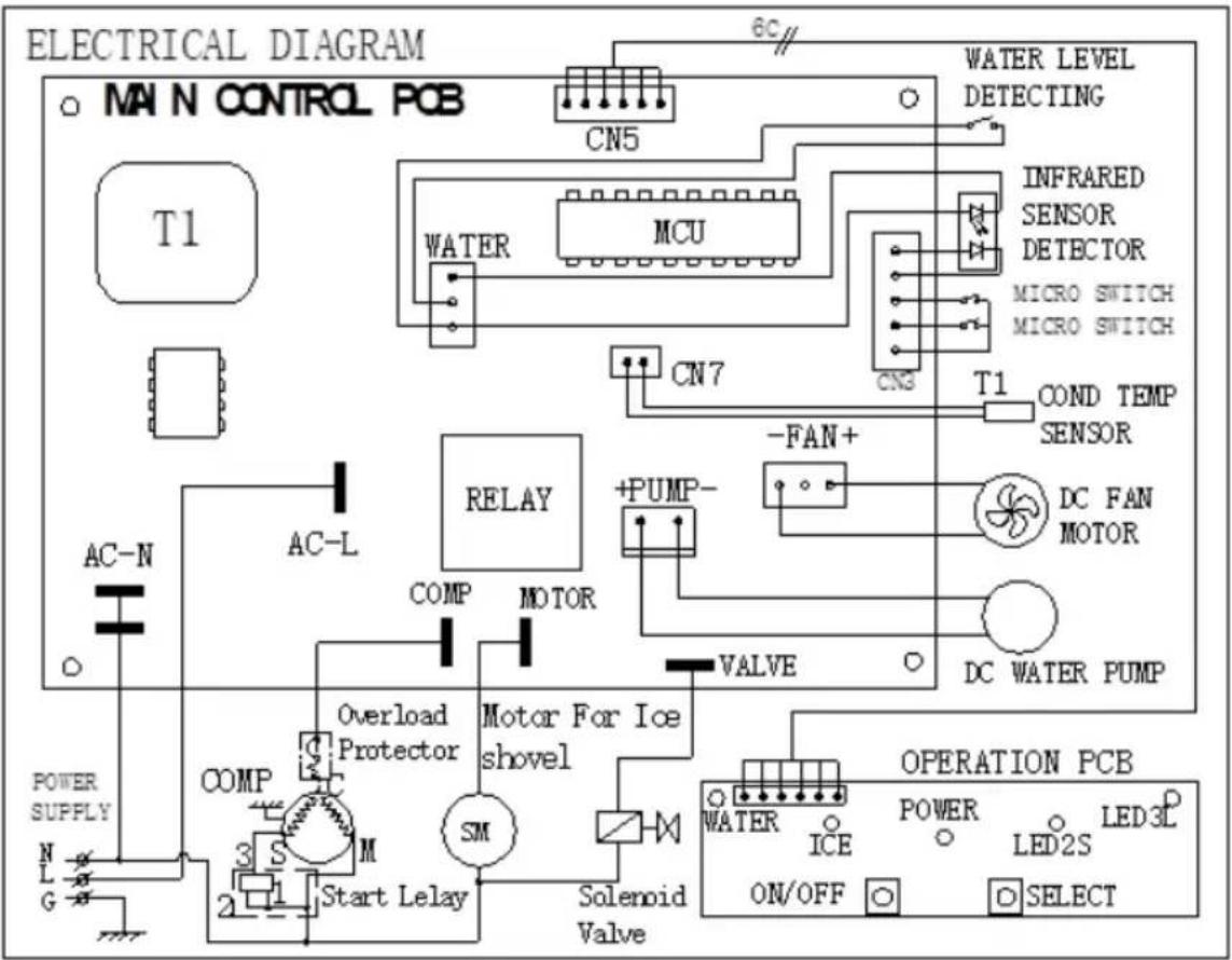NewAir NIM026MB00 - DIAGRAMA ELÉCTRICO - 1