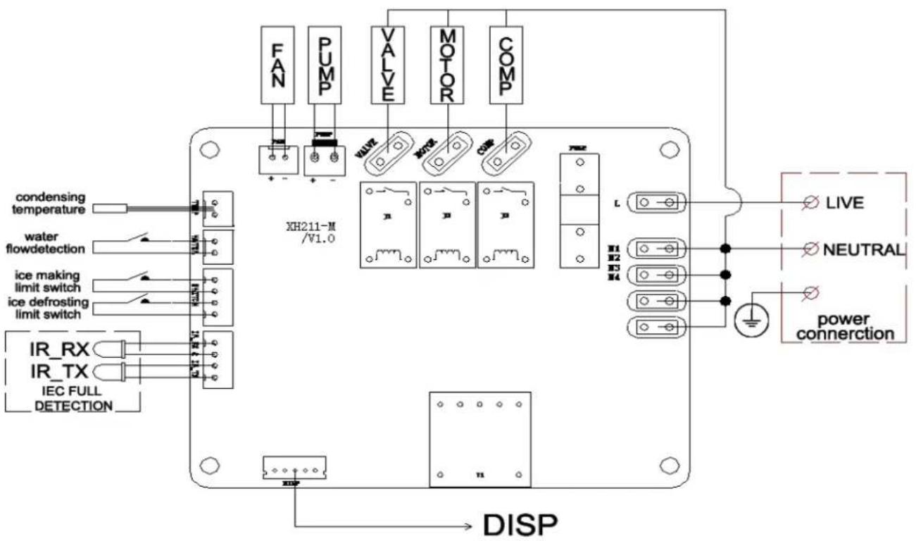 NewAir AI-250W - SCHÉMA ÉLECTRIQUE - 1