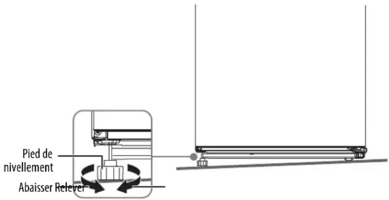INSIGNIA NS-RTM10WH2 - Mise de niveau du réfrigérateur - 1