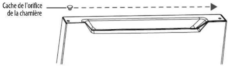 INSIGNIA NS-RTM10WH2 - Détermination de la version de réfrigérateur utilisée - 6