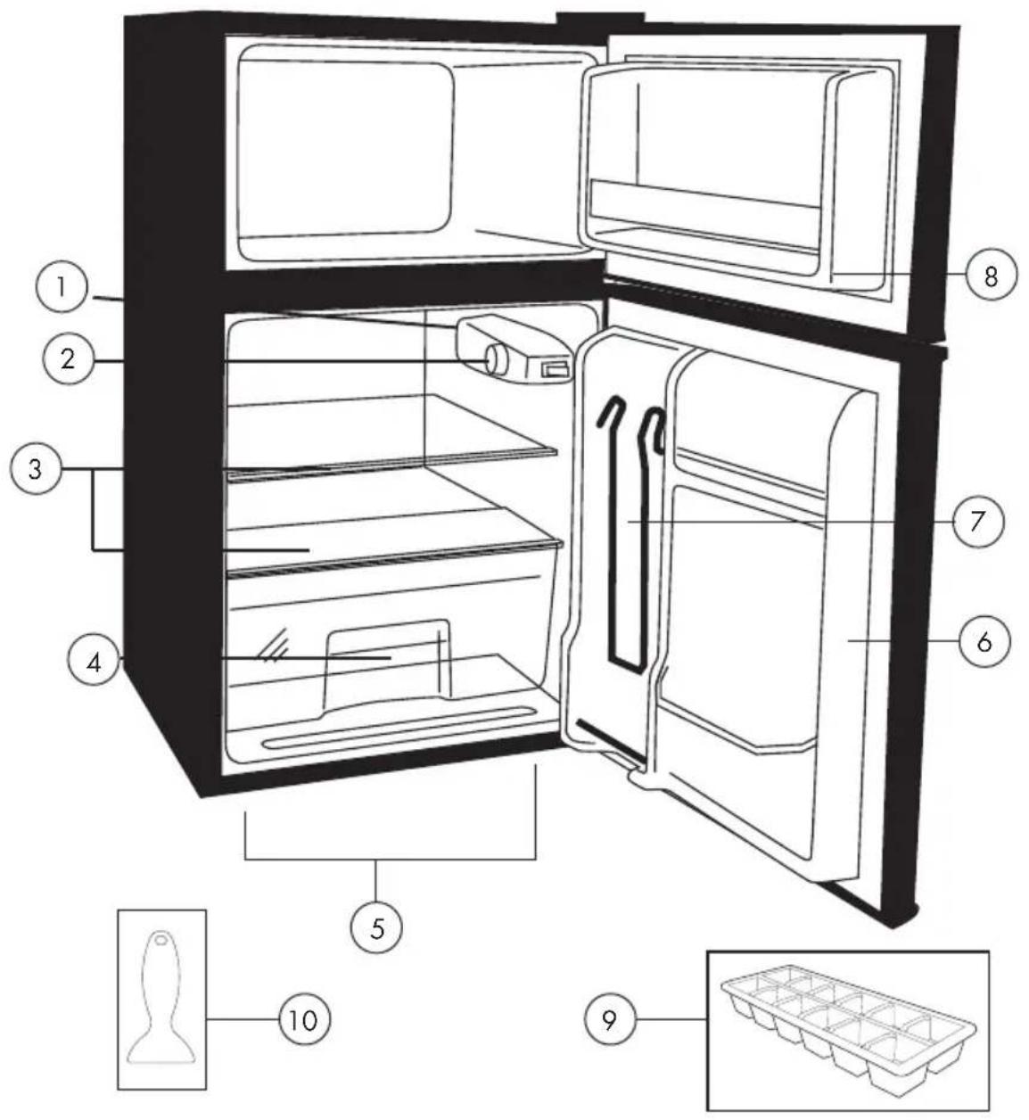 RCA RFR870 - Parts And Features - 1