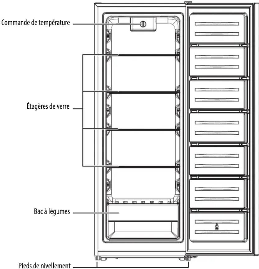 INSIGNIA NS-UZ70SS4 - Intérieur - 1